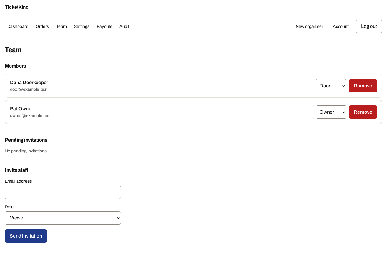 The team page, listing members and their roles.